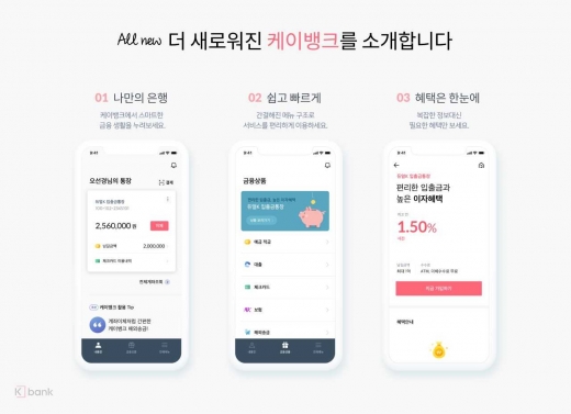 /사진=케이뱅크.