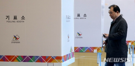 4·3 보궐선거 6시 기준 투표율. /사진=뉴시스