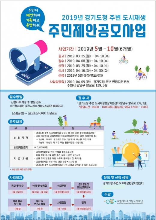 '경기도청 주변 도시재생 주민공모사업' 홍보 포스터. / 자료제공=수원시지속가능도시재단