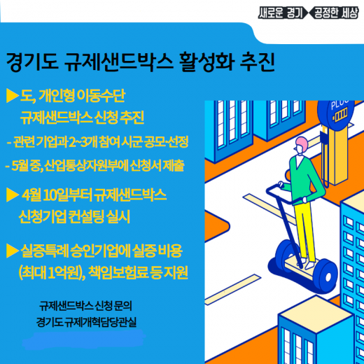 경기도가 기업·시군과 합동으로 전동킥보드, 전동 휠 같은 개인형이동수단 활성화를 위한 규제샌드박스 실증을 추진하기로 했다. / 그래픽 제공=경기도