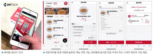 / 씨앤티테크 제공