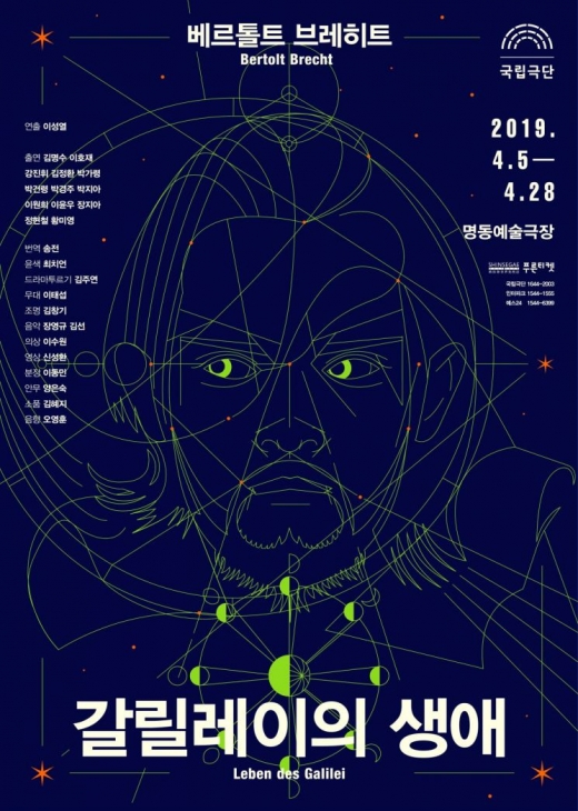 연극 <갈릴레이의 생애>. /사진=국립극단