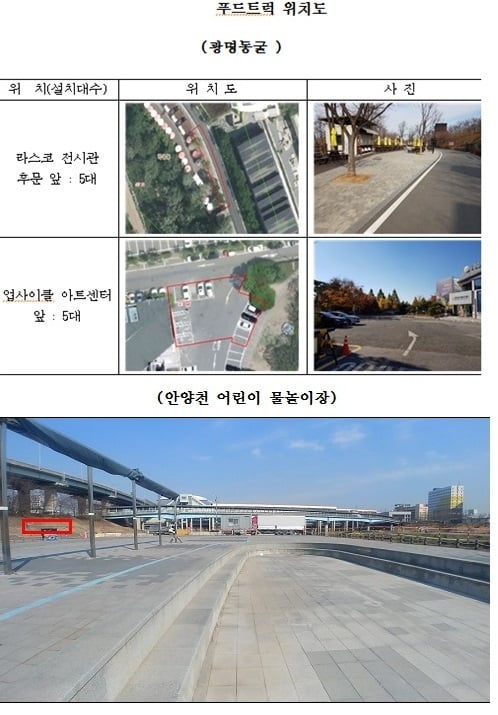 ▲ 푸드트럭 위치도. / 자료제공=광명시
