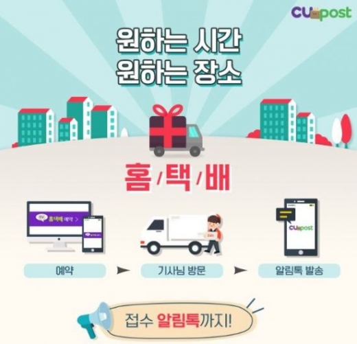 '이용료 4000원' 홈택배 서비스 인기 비결은?