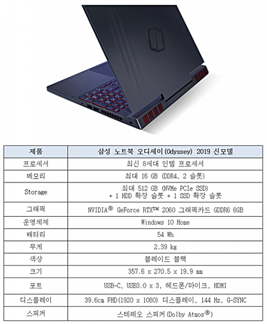 /사진=삼성전자