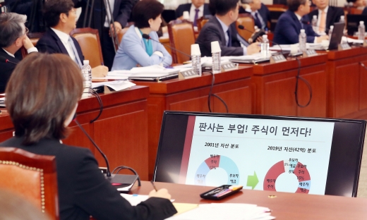 이미선 헌재 재판관 후보자가 지난 10일 서울 여의도 국회에서 열린 인사청문회에서 보유 주식에 관한 질의를 듣는 모습. /사진=뉴시스 이종철 기자 