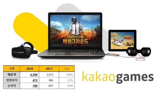 /사진=카카오게임즈