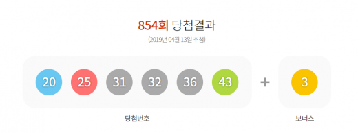 /사진=동행복권 사이트 캡처