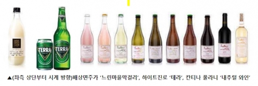자연의 힘으로 더 맛있게! 주류 업계 ‘자연주의’ 열풍