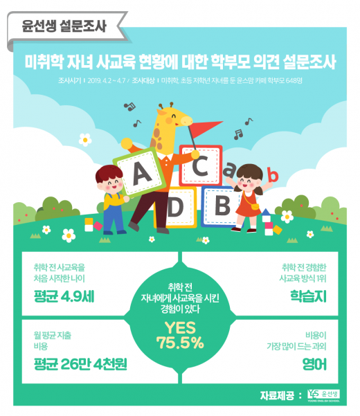 ©윤선생