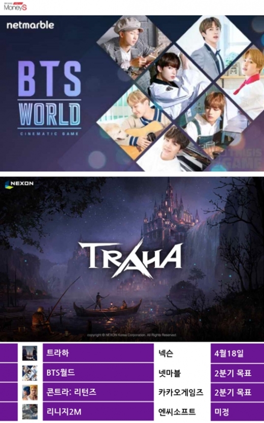 올 2분기 출시 예정 및 기대작. /그래픽=채성오 기자