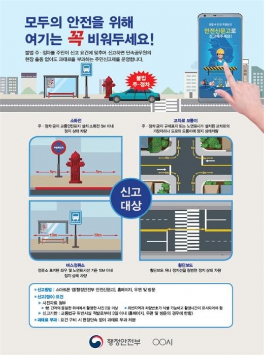 불법 주정차시 과태료. 행정안전부. 앞으로 소화전이나 버스정류소 등 불법 주·정차 지역에 주차시 현장 확인 없이 즉시 과태료를 부과한다. /사진=행정안전부