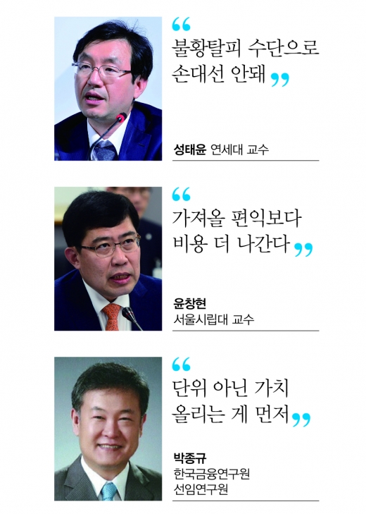 위상 vs 가치… ‘화폐개혁’ 당신의 생각은?