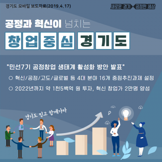 경기도, '공정·혁신의 창업 중심지로'…2022년까지 1500억 투자