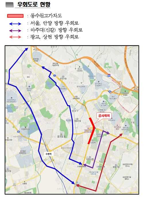 ▲ 동수원 고가차도 공사 중 우회도로. / 자료제공=수원시