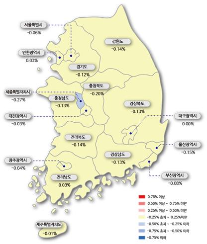 시도별 아파트 매매가격지수 변동률.