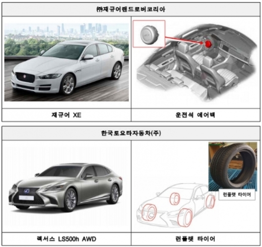  /사진=국토교통부