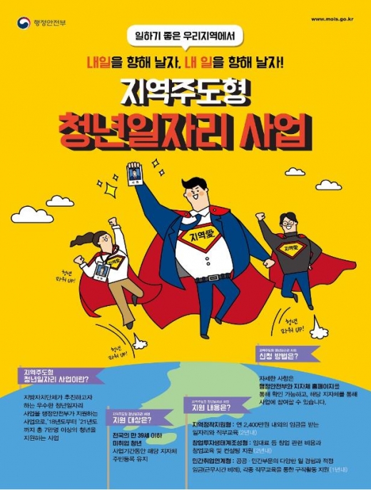 /사진제공=부산시