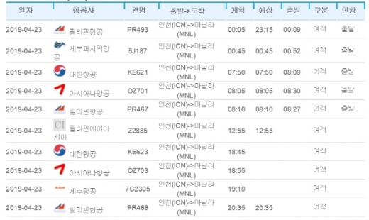 23일 인천-마닐라 항공 스케줄. 현재까지 결항 스케줄은 없다. /사진=에어포털 캡처