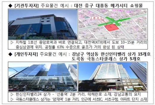 그랜드페어 주요 공매대상 /사진제공=예보