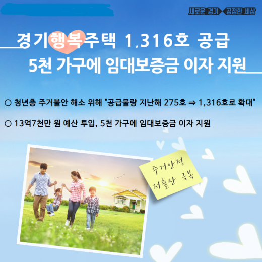 경기도가 저출산 극복과 신혼부부, 청년층 주거안정을 위해 올해 경기행복주택공급 물량을 지난해 대비 1041호 확대한다. / 자료제공=경기도