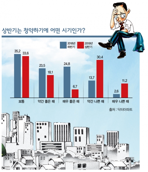 /일러스트레이터 임종철