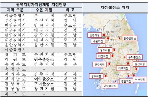 한국수출입은행 전국 지점 현황./사진제공=경남도