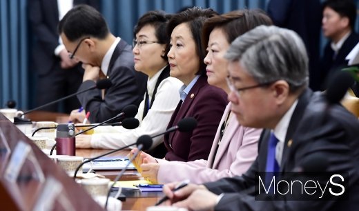 [머니S포토] 추경 관련 홍남기 부총리 발언 경청하는 각부처 수장들