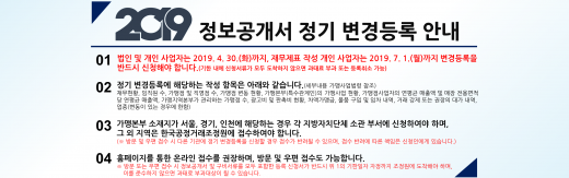 2019 정보공개서 정기변경등록 내일까지, 차액가맹금보다 물품공급가격공개가 핵심