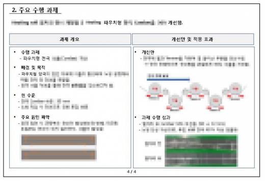 /사진=LG화학