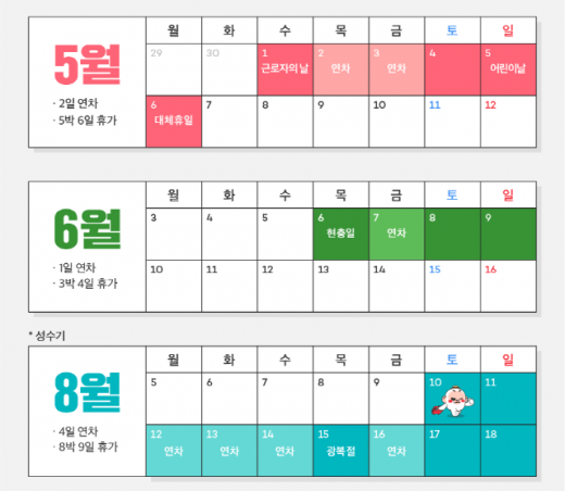 여기어때가 2019년 '연차 쓰기 좋은 날'을 공개했다. 5, 6, 8월 연차 쓰기 예시. /사진=여기어때