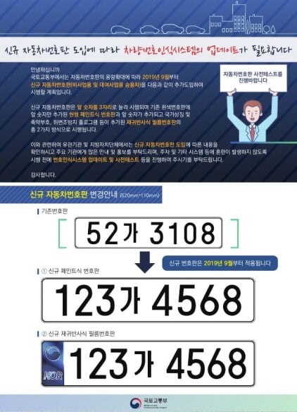 신규 자동차번호판 변경 안내문. / 사진제공=안산시
