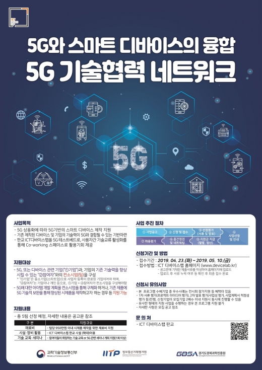 5G기술협력네트워크 포스터. / 사진제공=경기도경제과학진흥원