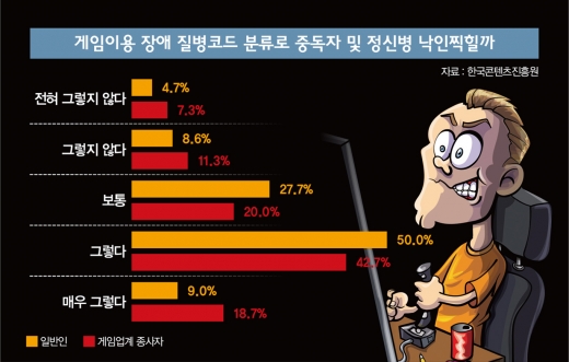 /사진=이미지투데이