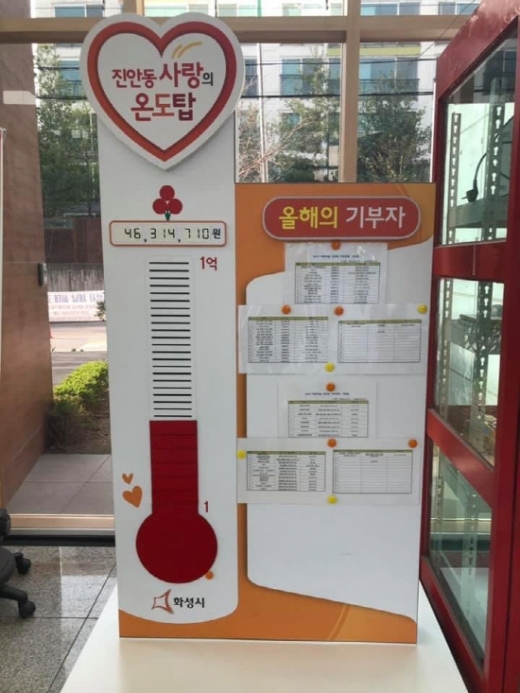 화성시 진안동은 주민센터 로비에 설치된 사랑의 온도탑을 통해 이웃사랑 실천의 나눔문화를 확산시켜 화제다. / 사진제공=화성시