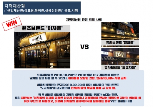 프랜차이즈 혁신CEO클럽 