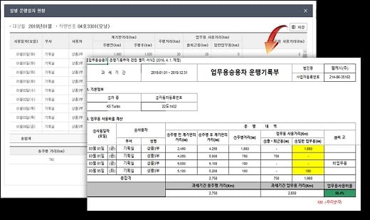 사진=비즈플레이