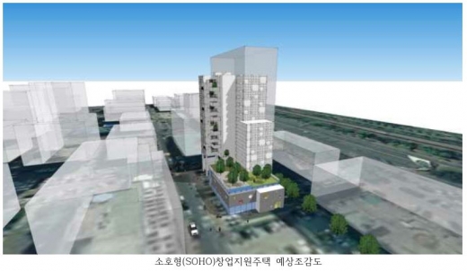 안산시 국토부 청년 소호형 주거클러스터 공모 선정(소호형 주거클러스터 조감도). / 사진제공=안산시