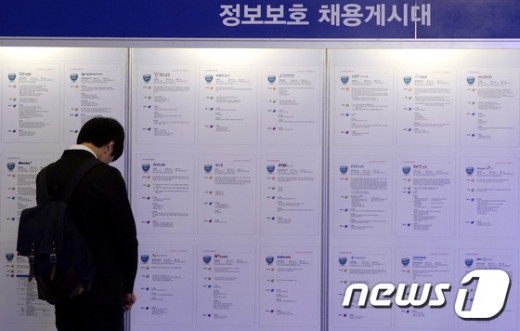 /사진=뉴스1