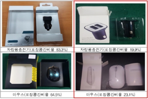 환경부가 불필요한 비닐 이중포장 퇴출 등 과대포장 방지 대책을 추진한다./사진=환경부