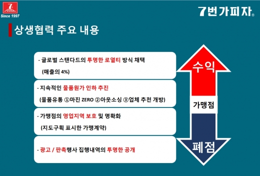 산자부 자료 캡쳐
