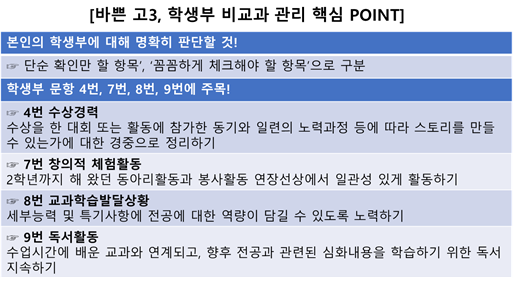 바쁜 고3, 학종 비교과 효율적 관리 핵심은?