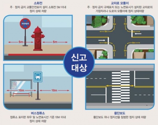  / 자료제공=군포시
