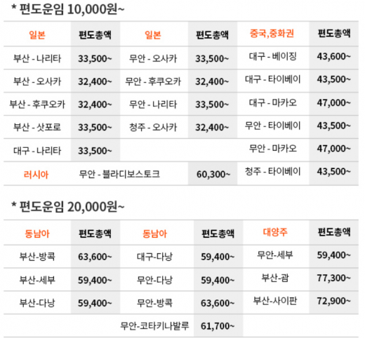 /사진=제주항공 홈페이지 캡처