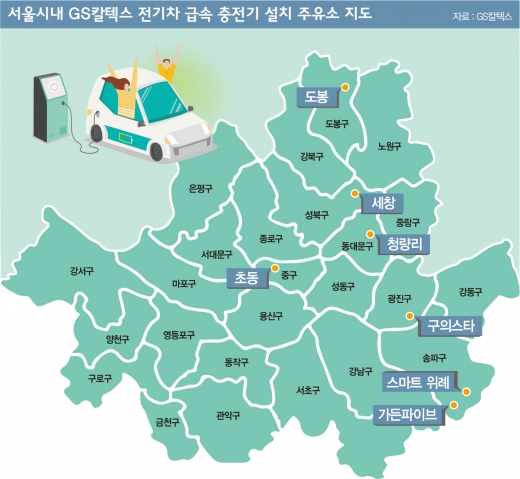 기름 먹는 자동차 사라지면… 주유소의 앞날은?