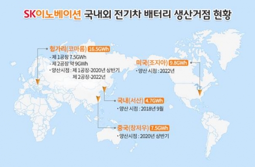 /사진=SK이노베이션