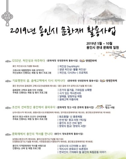 ▲ 용인시, 역사‧문화 체험 14개 프로그램 안내 포스터. / 자료제공=용인시
