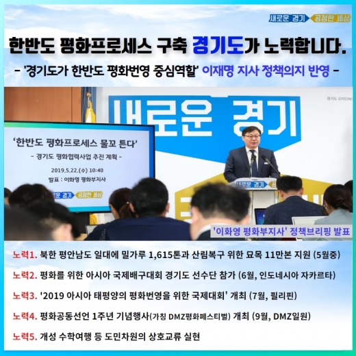 브리핑 하는 이화영 경기도 평화부지사. / 자료제공=경기도