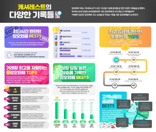 /사진=뉴링크 제공