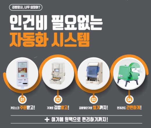 여우애김밥, 서울 프랜차이즈 창업박람회에서 만나요